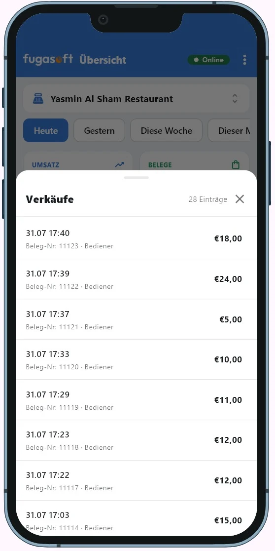 Fuga Mobilberichte 2