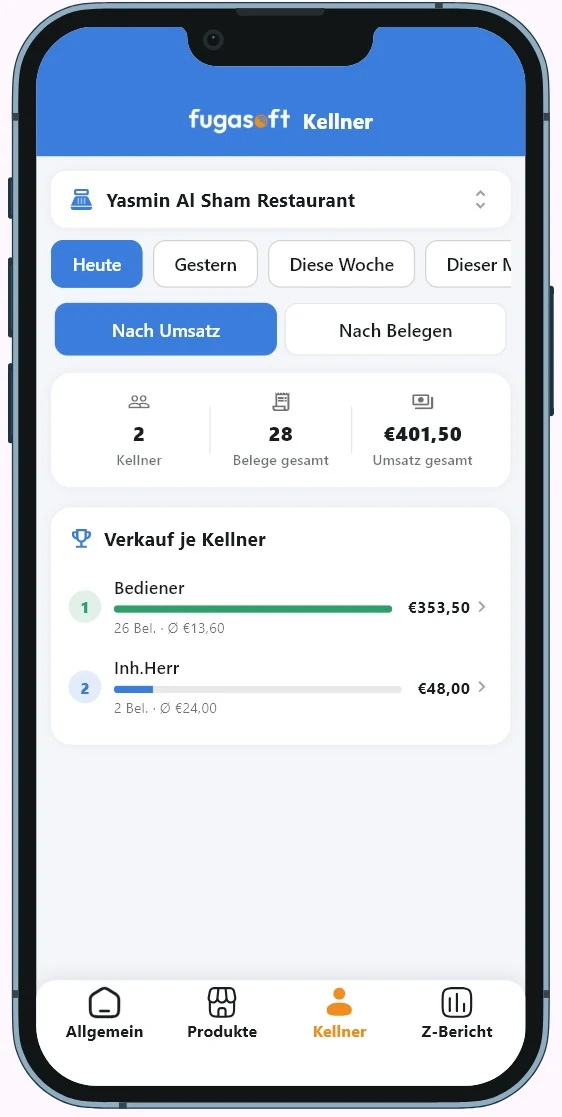 Fuga Mobilberichte 5