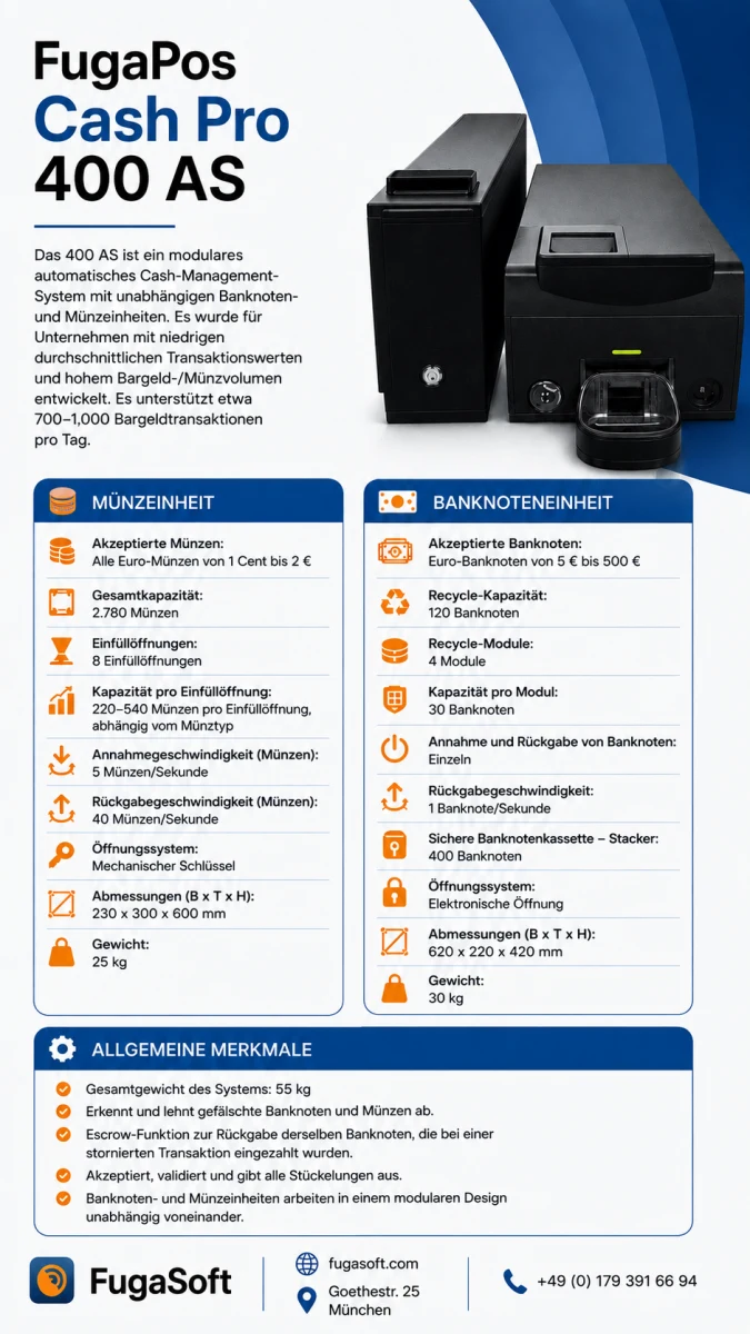 Fuga POS Cash Pro 1