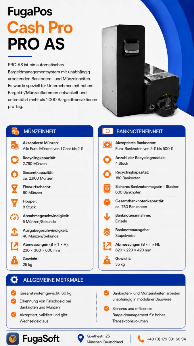 Fuga POS Cash Pro 4