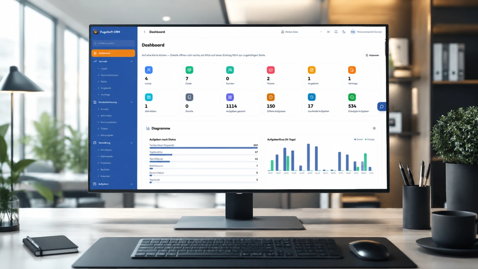 Fuga CRM 1